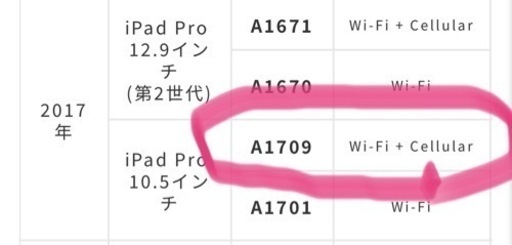 iPad pro 10.5インチ 256GB セルラーモデル 第2世代 取りに来て頂ける