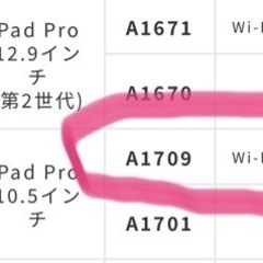 iPad pro 10.5インチ 256GB セルラーモデル 第2世代 取りに来て頂ける方