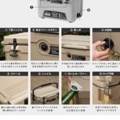 ノーザン　クーラーボックス　18.9