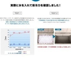 ノーザン　クーラーボックス　18.9