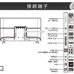 ハイセンス40V型