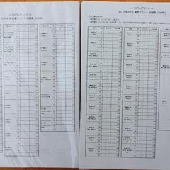 学習プリント（小学校２年　漢字・計算）２部セット