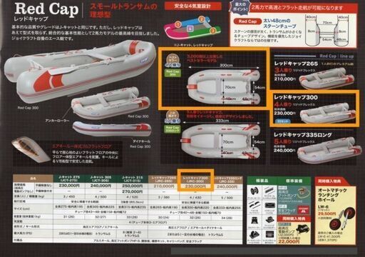 ジョイクラフトボート＆ホンダ2馬力＆乗出必要品全部セット4回使用 