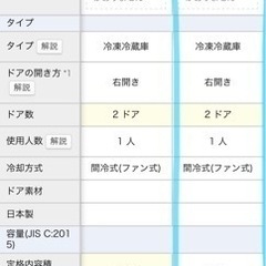 冷凍冷蔵庫　2ドア　グレー　三菱MR-P15E