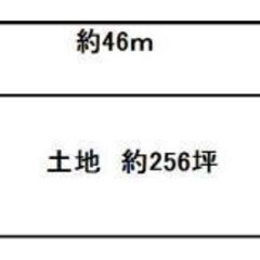 ★貸土地★   守口市京阪本通　 256坪　#事業用地　商業用地...