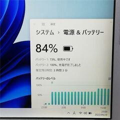 保証付 高速SSD 12.5型 ノートパソコン Panasonic CF-MX3LGCCS 中古 
