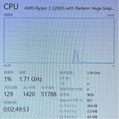 ライトゲーミングPC