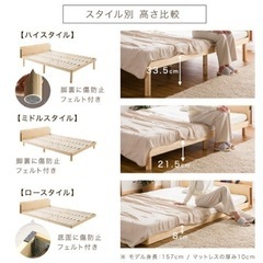 シングルベッドフレーム（組み立てただけ）