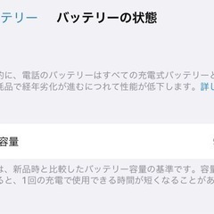 iPhone13Pro 256GB シルバー