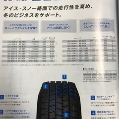 145/80R12 80/78NトーヨータイヤDELVEX935スタッドレスタイヤ23年製4本 作業代、消費税、廃タイヤ代、全て込み19800円！