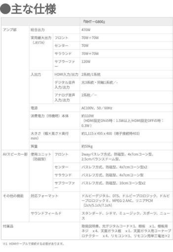 SONY 5.1chホームシアター内蔵テレビボード   RHT-G800