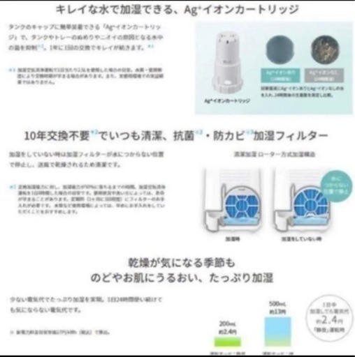 シャープ 高濃度プラズマクラスター 加湿空気清浄機 KC−50TH6 