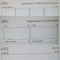 早い者勝ち！ゲーミングPC、3DCGや動画編集にも、動作良好、自作PC