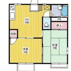 🏆【初期費用6万円】🏆フリーレント1ヶ月 2DK✨高崎線 深谷駅 徒歩23分 深谷市上柴町西2❗❗ - 深谷市