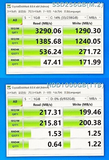 快速・i7-6700K・SSD256GB(M.2)+HDD1000GB(1TB)・DVDRW・USB3.0・4K・Windows10pro/HP