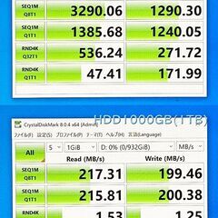 快速・i7-6700K・SSD256GB(M.2)+HDD1000GB(1TB)・DVDRW・USB3.0・4K 