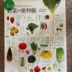 野菜の便利帳