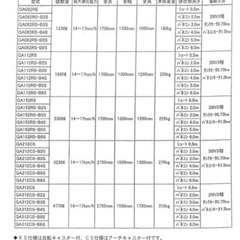 ササキ　GA11　グレンキャリー　グレンコンテナ　籾運搬　