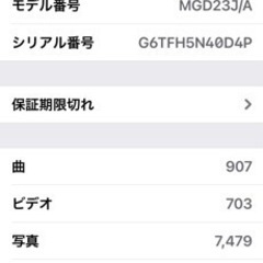 iPhone12 promax  256G 