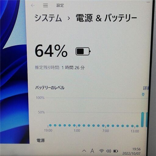 日本製 440時間使用 新品SSD 15.6型 ノートパソコン Panasonic CF ...