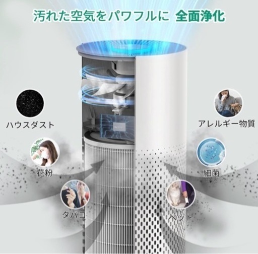 《お値下げ》新品◆花粉対策floia 空気清浄機 20畳小型 3段階風量調節 7色変換ライト タイマー付き