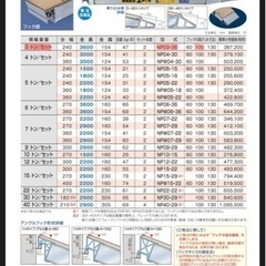 日軽パワーブリッジ　板張歩み板