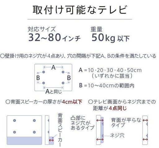 【数量限定】テレビスタンド 　WALLインテリアブルックリン ロータイプ 32～80型対応