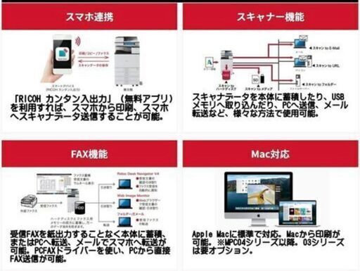 【販売終了】良品！使用枚数少！中古カラーコピー機複合機　リコー　MPC2504