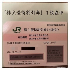 JR東　株主優待割引券