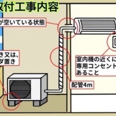 標準取付無料＊安心の1年保証＊シャープ 2018年製 6畳