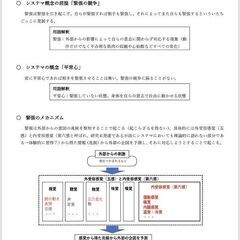 今週末開催のシステマクラスー金沢