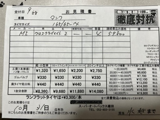車のパーツ ミシュラン オールシーズンタイヤ 165/65/14 タンク ルーミー ソリオなどに
