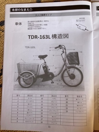 電動三輪車　福岡　八女より