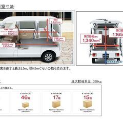 軽自動車よる少量のお荷物なおまかせください