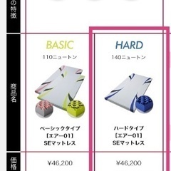 西川　マットレス　AiR01SE エアー　ハードタイプ