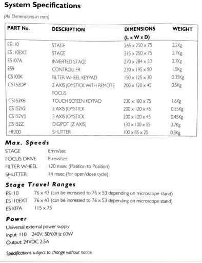 Prior製OptiScan顕微鏡用X-Y電動ステージ ：新品未使用（1μステップ可能、６か月関デスク上に設置したのみ）