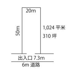 資材置き場　車両置き場　外環道　松戸IC2.4Km 