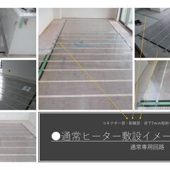 電気式床暖房S-cutSystemのご案内 − 東京都