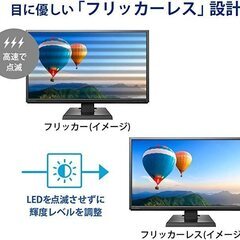 【新品】I-O DATA モニター ディスプレイ LCD-MF226XDB 21.5型/広視野角ADSパネル