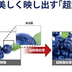 【新品】I-O DATA モニター ディスプレイ LCD-MF226XDB 21.5型/広視野角ADSパネル