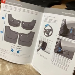 【未使用】テスラモデル3 純正スプラッシュガード