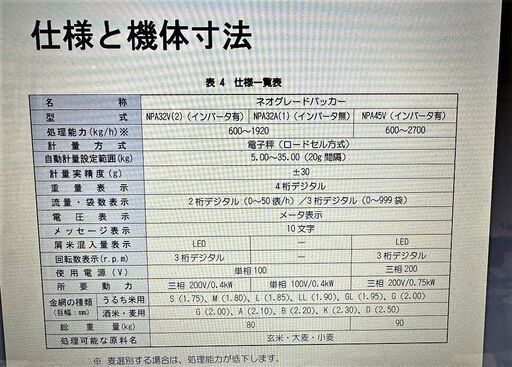 SOLD OUT】サタケ 自動選別計量機 ネオグレードパッカー NPA32V 網目