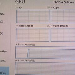 中古】DELL デル タワーPC デスクトップ パソコン 本体 + 一式セット
