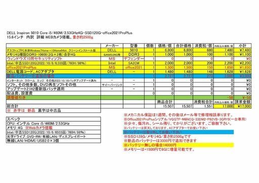 転売初心者】☆総額15万円以上確定特別福袋 【転売用ブランド30点】