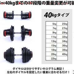 可変式ダンベルセット　40kg x 2個