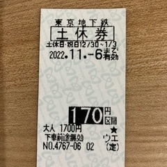 東京メトロ 土日祝切符　170円区間 11/6まで