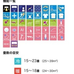 値下げ交渉可【12月上旬発送限定】23畳エアコン　富士通ノクリア　2018年製