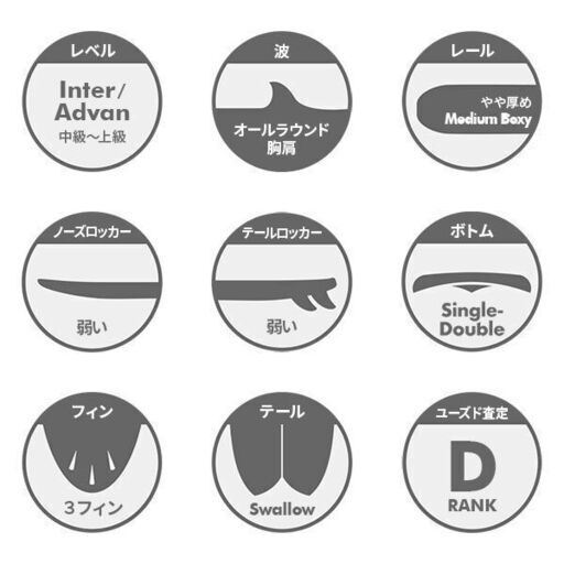 て*ン様 JS industries buried treasure 5’6 JS industries buried treasure 5'6