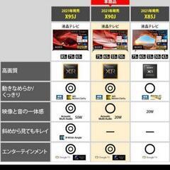 ソニー 4K液晶テレビ ハイレゾ音源  65インチ XRJ-65x90J ブラビア