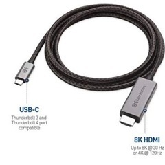 USB Type C HDMI 変換ケーブル 